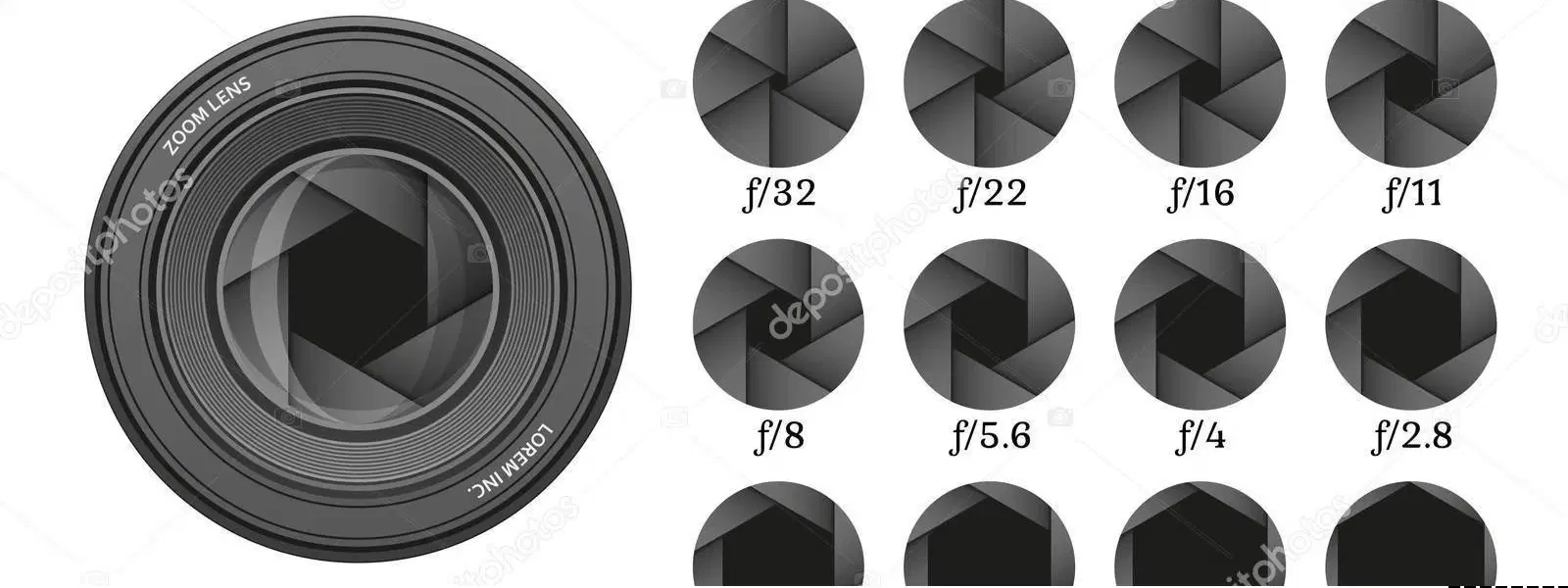 Essential Checklist for Choosing the Perfect Camera Lens Icon