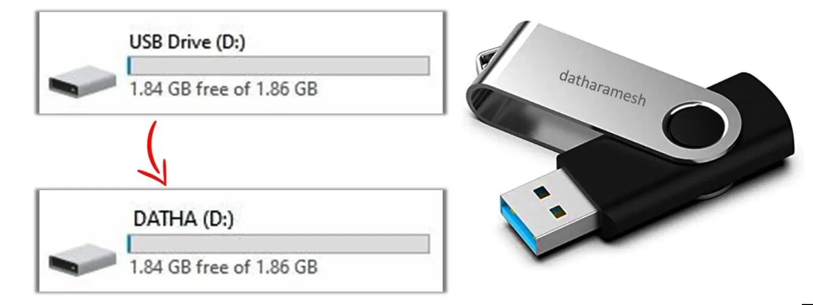 FAQs: How to Rename a USB Drive Easily and Efficiently