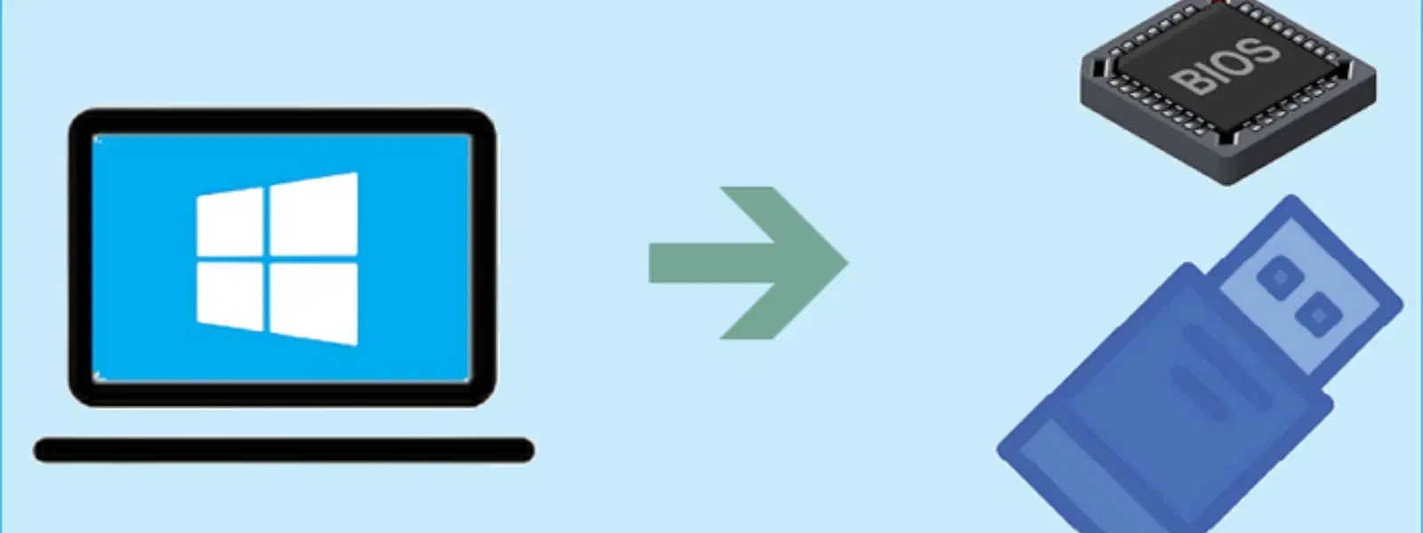 How to Create a Bootable USB for Windows 7 Using CMD