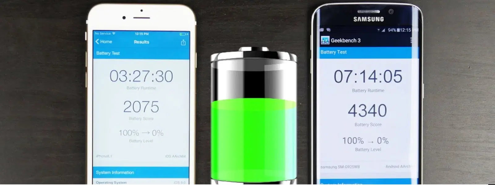 iPhone vs Samsung: Which Battery Lasts Longer?