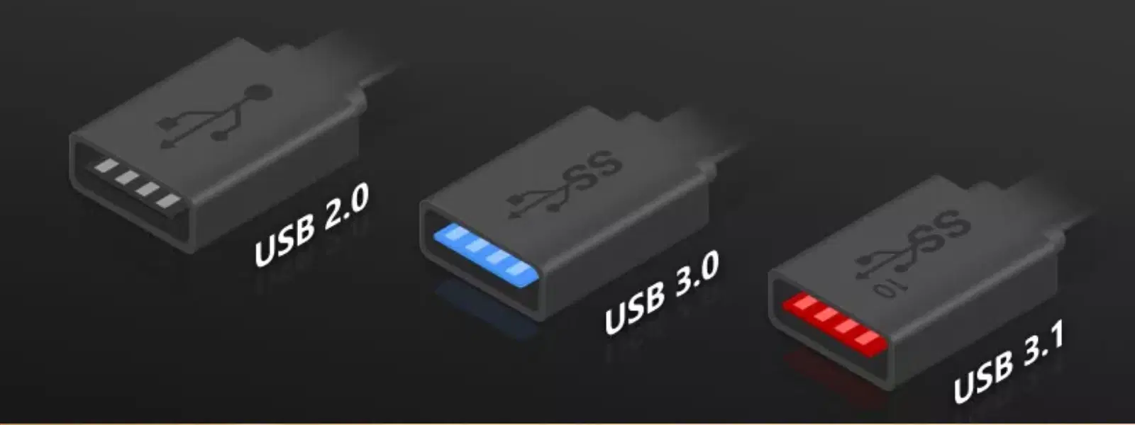 Step-by-Step Guide to Create USB 3.0 Bootable Windows 7