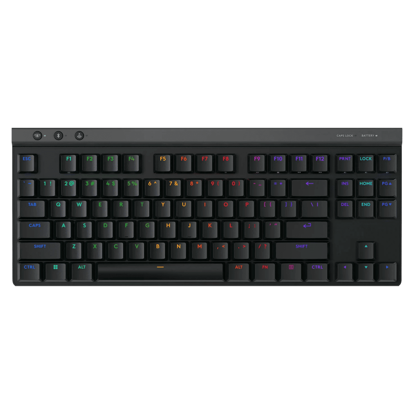 logitech G515 Lightspeed TKL Rechargeable Bluetooth Wireless Gaming Keyboard with Thin Tenkeyless Design (PBT Keycaps, Black)