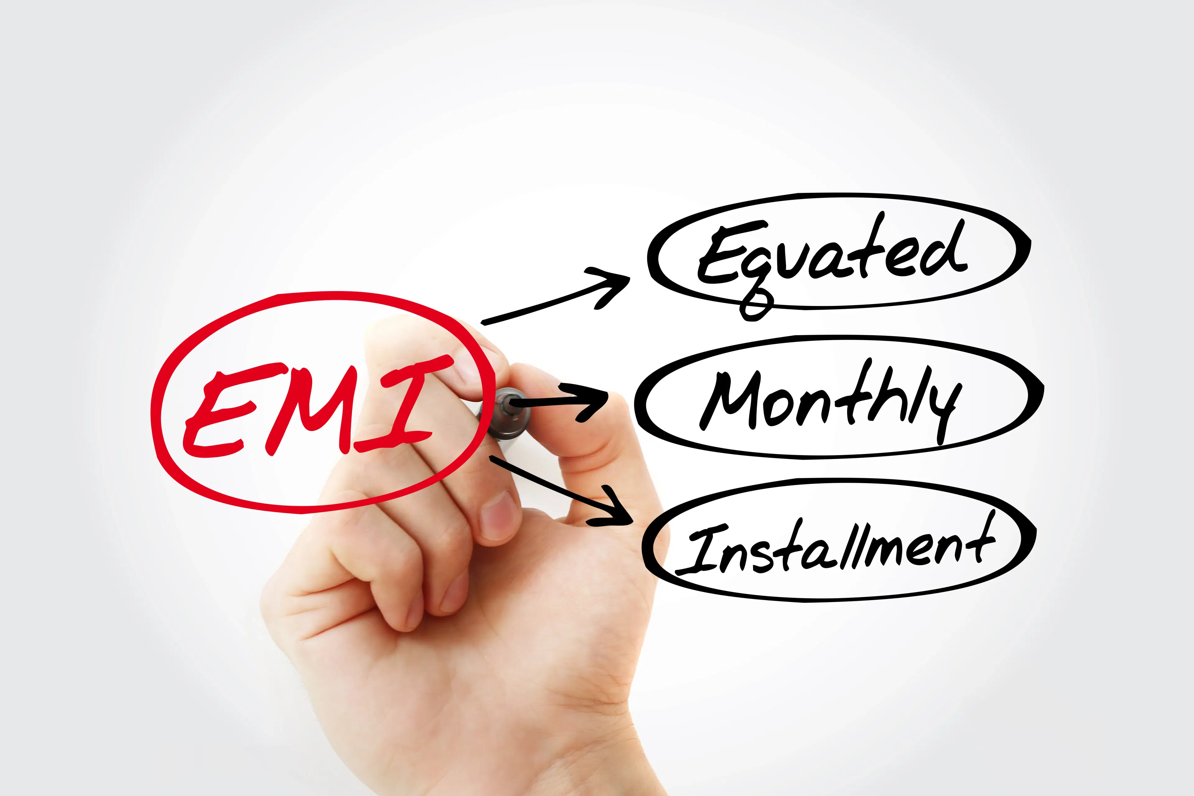Master Credit Card EMI: Simplify Payments with Ease