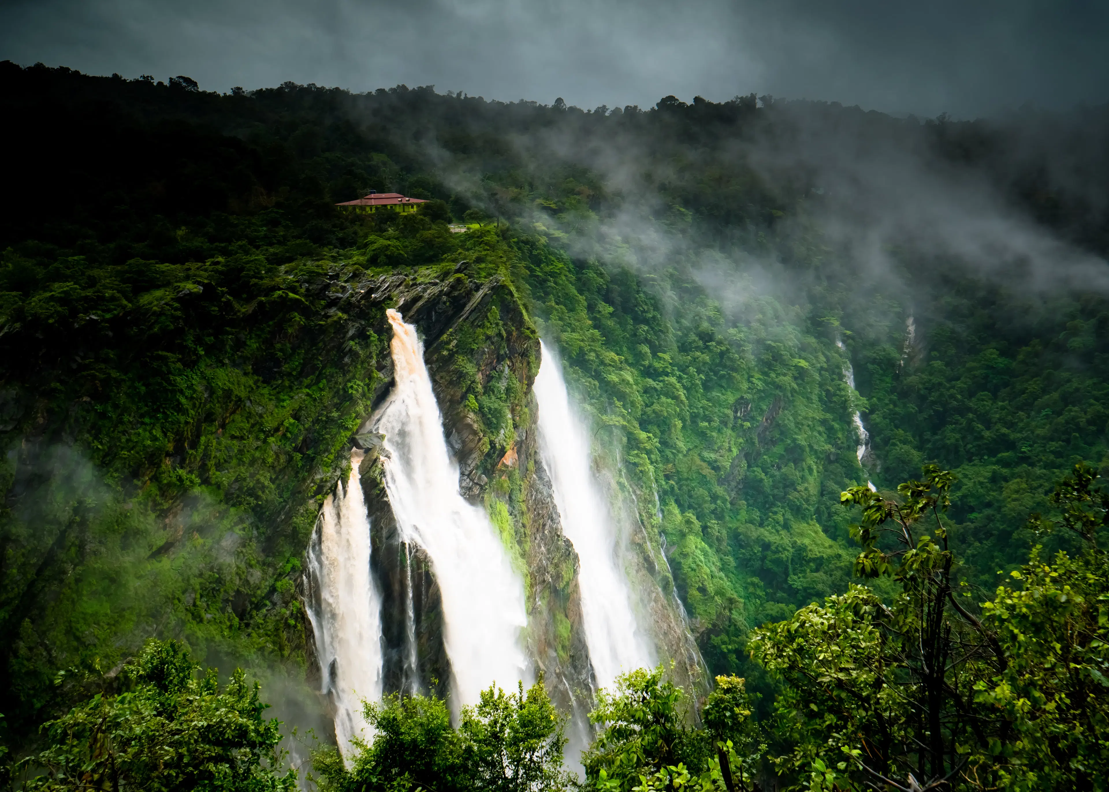 10 Must-See Places to Visit in Shimoga for Every Traveler