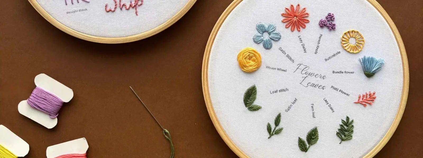 Exploring Villages Known for Embroidery Excellence