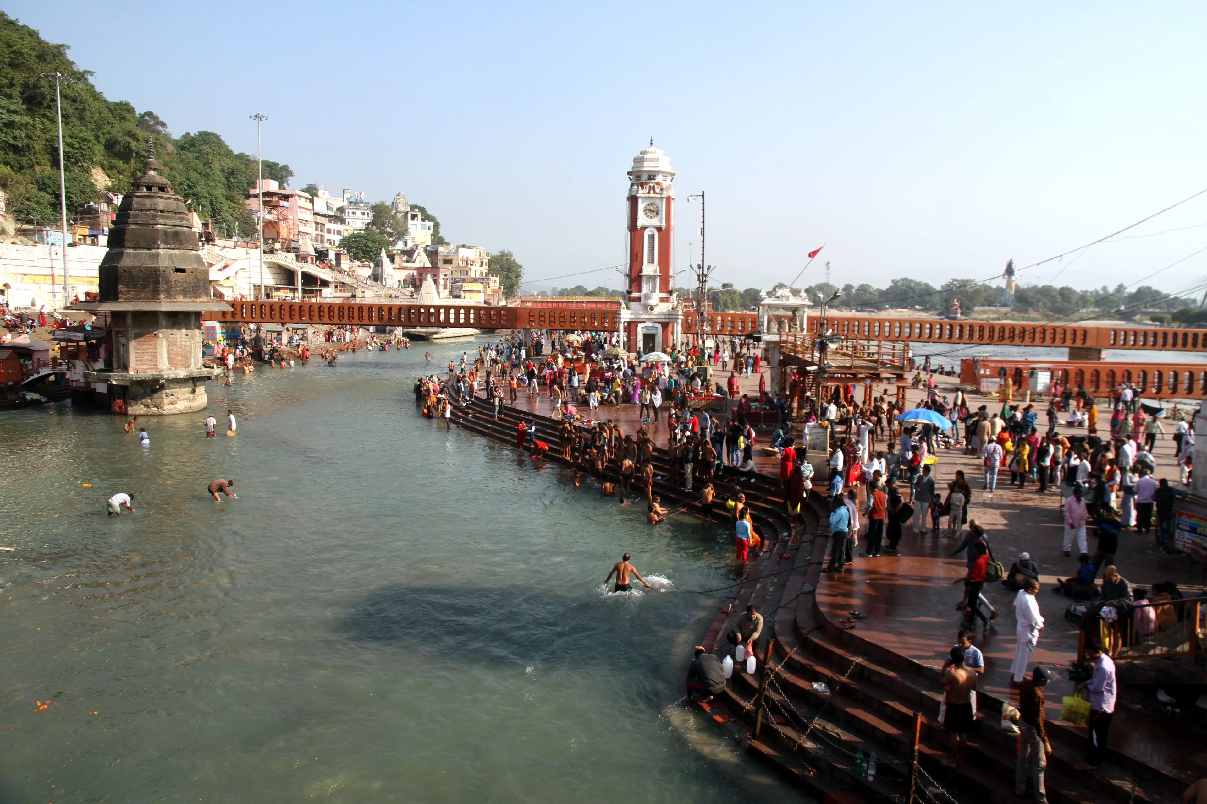 Checklist for Haridwar Ganga Aarti Timings & Rituals