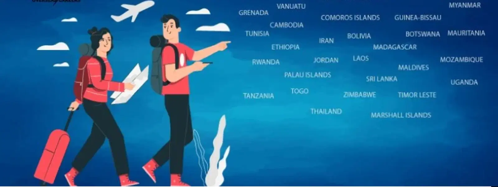 How to Explore No Visa Countries for Indian Passport Holders